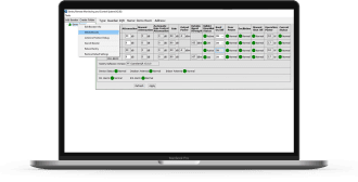 Sentry Software